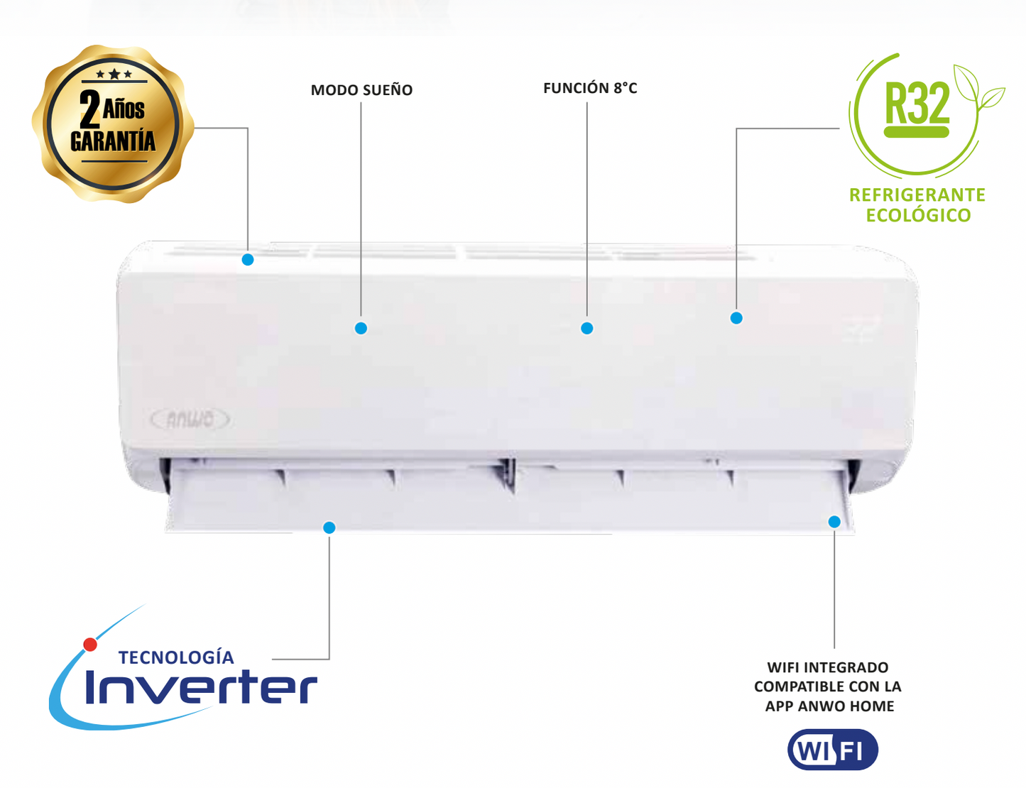 AIRE ACONDICIONADO SPLIT MURO ANWO ECOFLOW 9.000 BTUH INVERTER R32